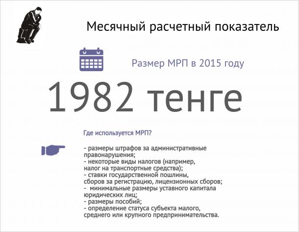 400 мрп государственные грант